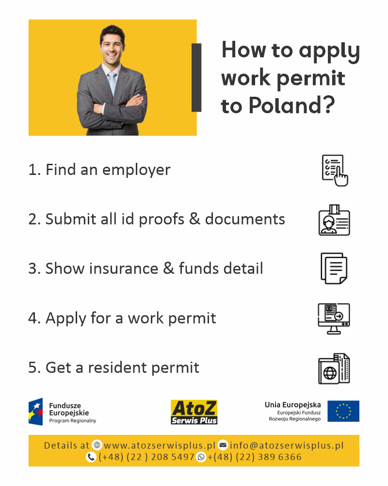 poland-work-permit-how-to-apply.jpeg